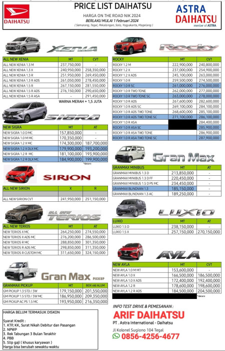 Pricelist OTR Daihatsu PEMALANG 2024